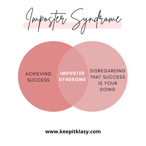 Ways to overcome imposter syndrome – percentage of people affected (1) Ways to overcome imposter syndrome - percentage of people affected